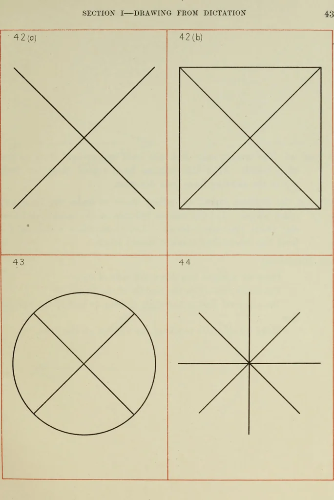 An illustration from Graded drawings for infants and junior classes, 1900, leaf 45