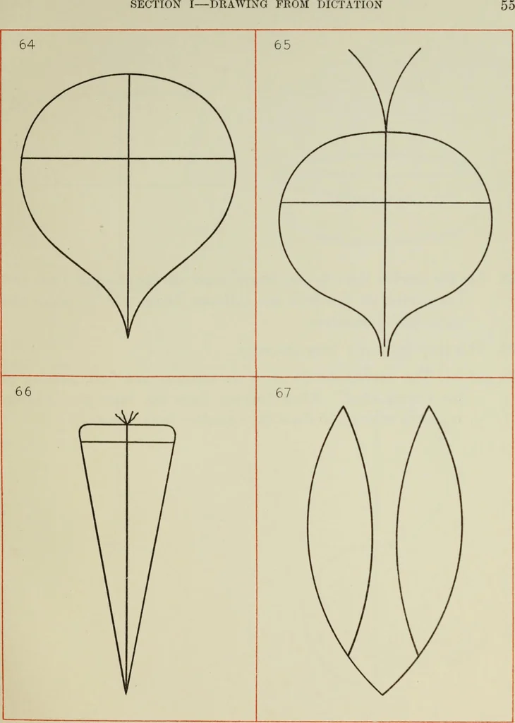 An illustration from Graded drawings for infants and junior classes, 1900, leaf 57