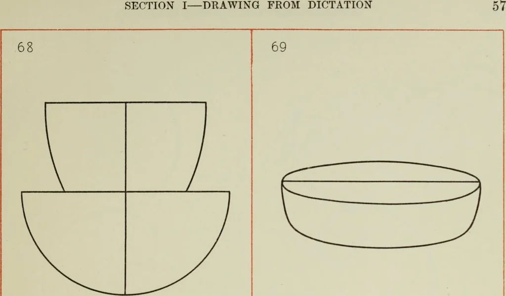 An illustration from Graded drawings for infants and junior classes, 1900, leaf 59
