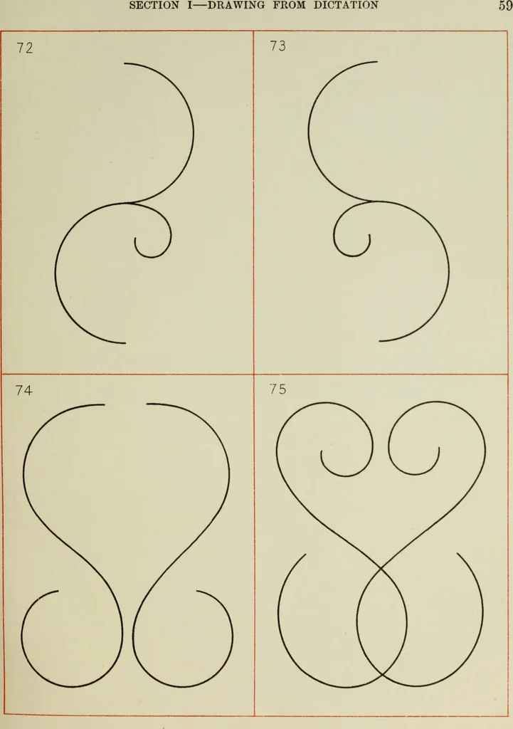 An illustration from Graded drawings for infants and junior classes, 1900, leaf 61