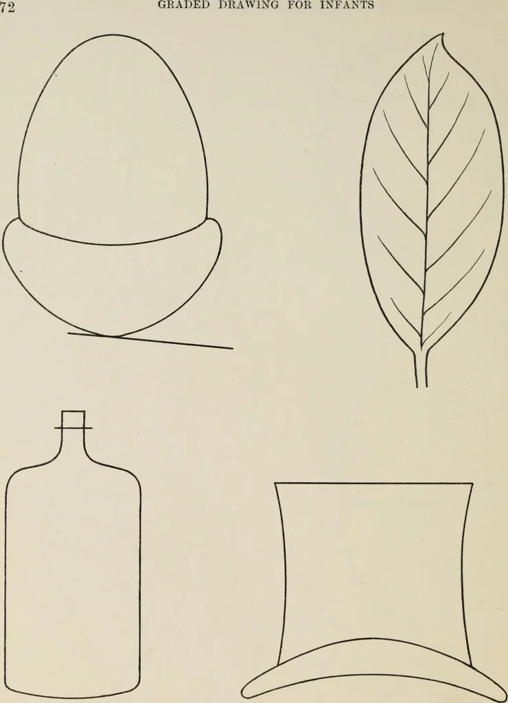An illustration from Graded drawings for infants and junior classes, 1900, leaf 74