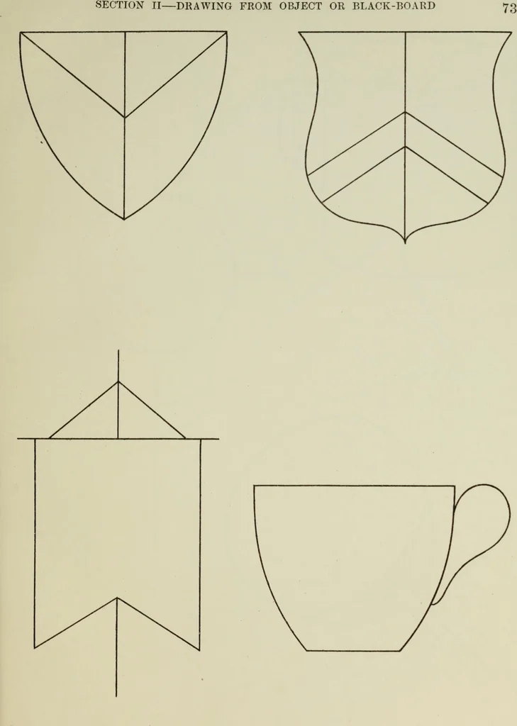 An illustration from Graded drawings for infants and junior classes, 1900, leaf 75