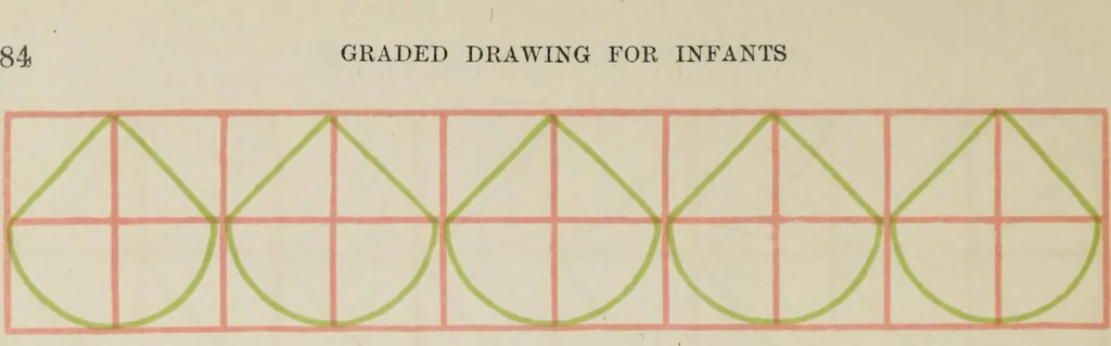An illustration from Graded drawings for infants and junior classes, 1900, leaf 86