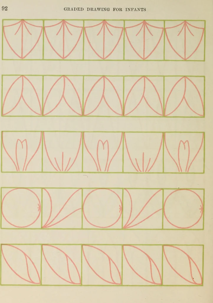 An illustration from Graded drawings for infants and junior classes, 1900, leaf 94