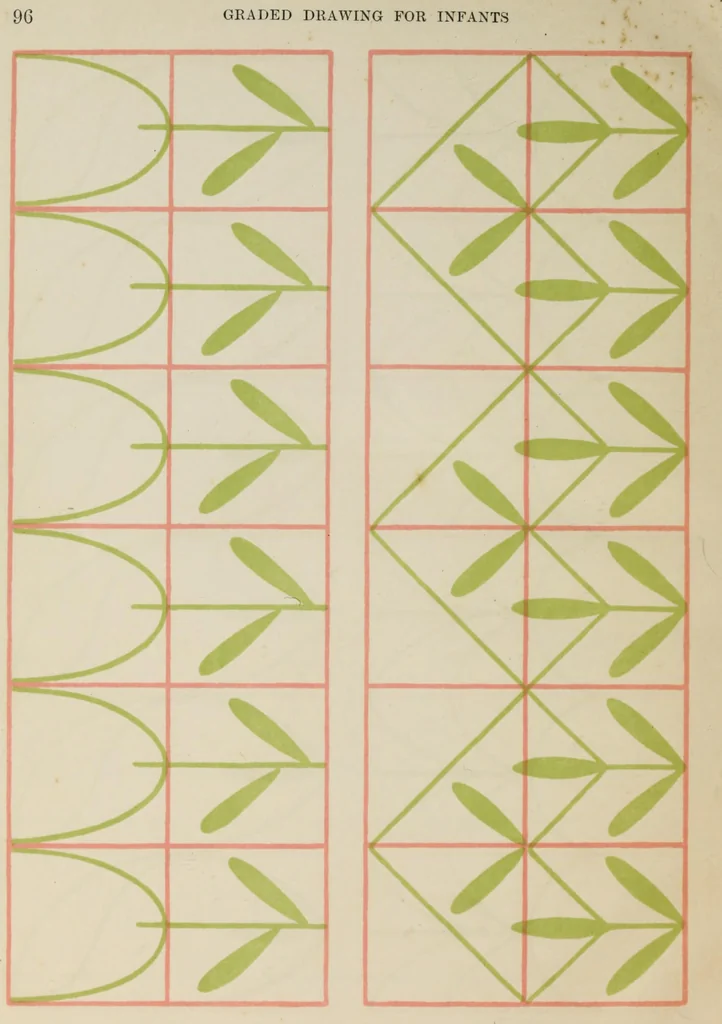An illustration from Graded drawings for infants and junior classes, 1900, leaf 98