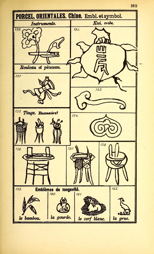 An illustration from Graesse-Jaenicke : Guide de l'amateur de porcelaines et de faïences (y compris grès et terres-cuites); collection complète des marques de porcelaines et de faïences connues jusqu'à présent, 1906, leaf 173
