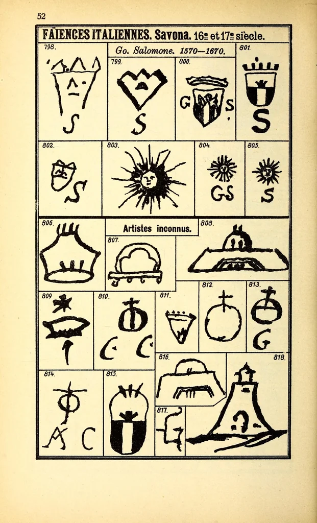 An illustration from Graesse-Jaenicke : Guide de l'amateur de porcelaines et de faïences (y compris grès et terres-cuites); collection complète des marques de porcelaines et de faïences connues jusqu'à présent, 1906, leaf 60