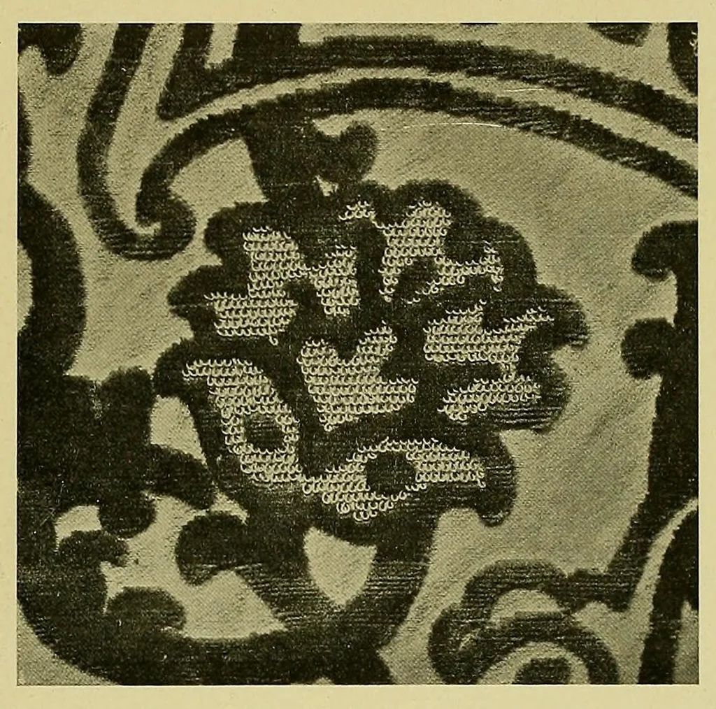 An illustration from Grammaire des arts de la soie, 1912, leaf 129