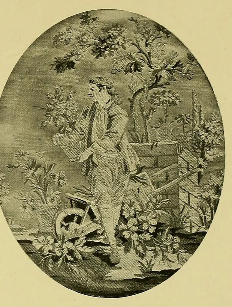 An illustration from Grammaire des arts de la soie, 1912, leaf 167