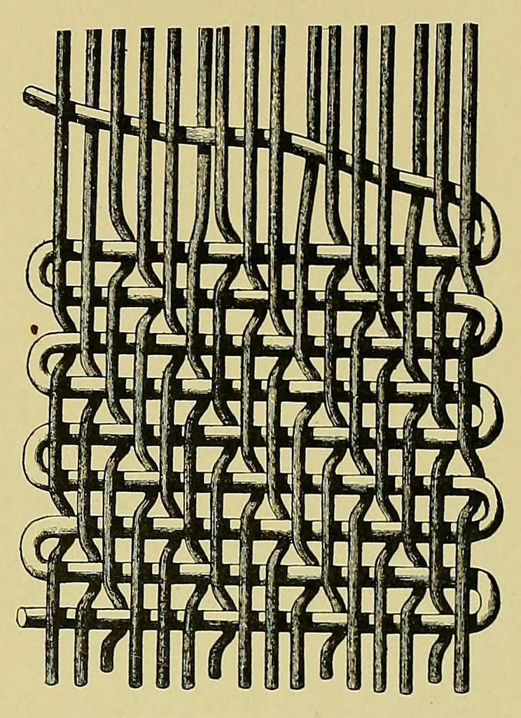 An illustration from Grammaire des arts de la soie, 1912, leaf 61