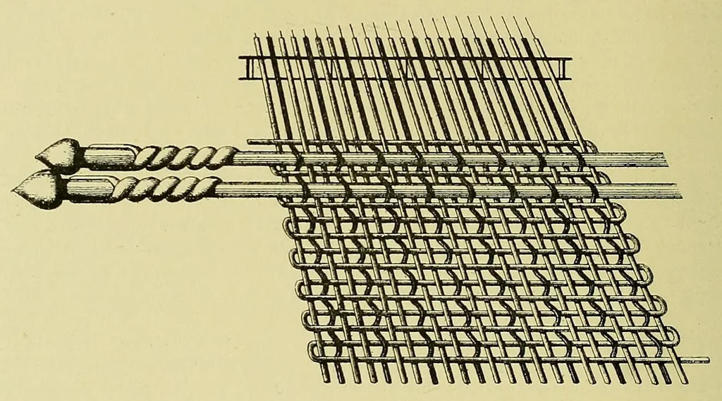 An illustration from Grammaire des arts de la soie, 1912, leaf 74