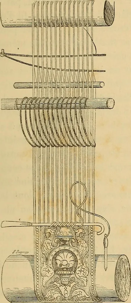 An illustration from Grammaire des arts décoratifs, décoration intérieure de la maison, 1882, leaf 143