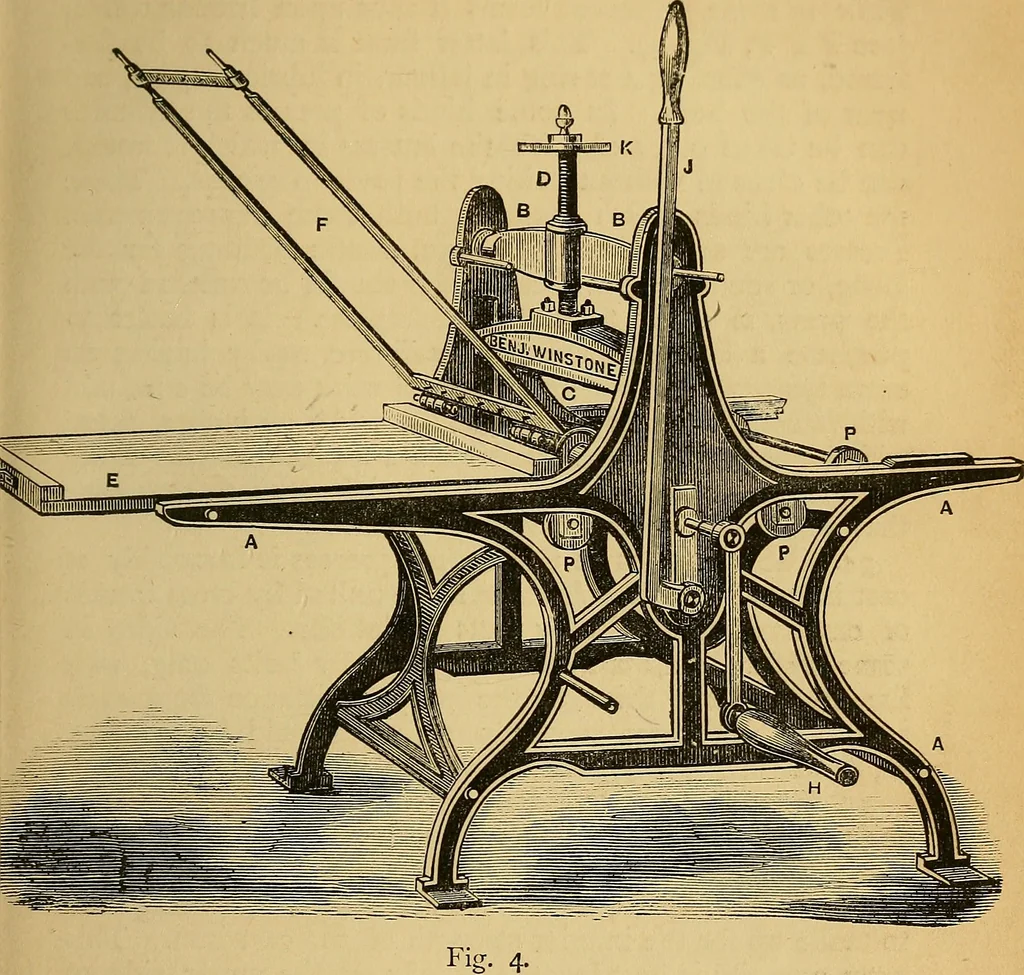 An illustration from The grammar of lithography : A practical guide for the artist and printer in commercial & artistic lithography, & chromolithography, zincography, photo-lithography, and lithographic machine printing., 1880, leaf 38