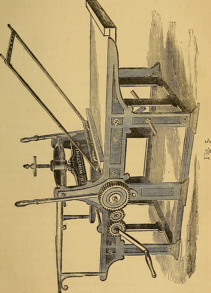 An illustration from The grammar of lithography : A practical guide for the artist and printer in commercial & artistic lithography, & chromolithography, zincography, photo-lithography, and lithographic machine printing., 1880, leaf 40