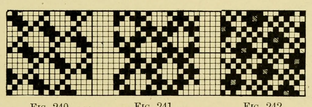 An illustration from Grammar of textile design, 1906, leaf 101