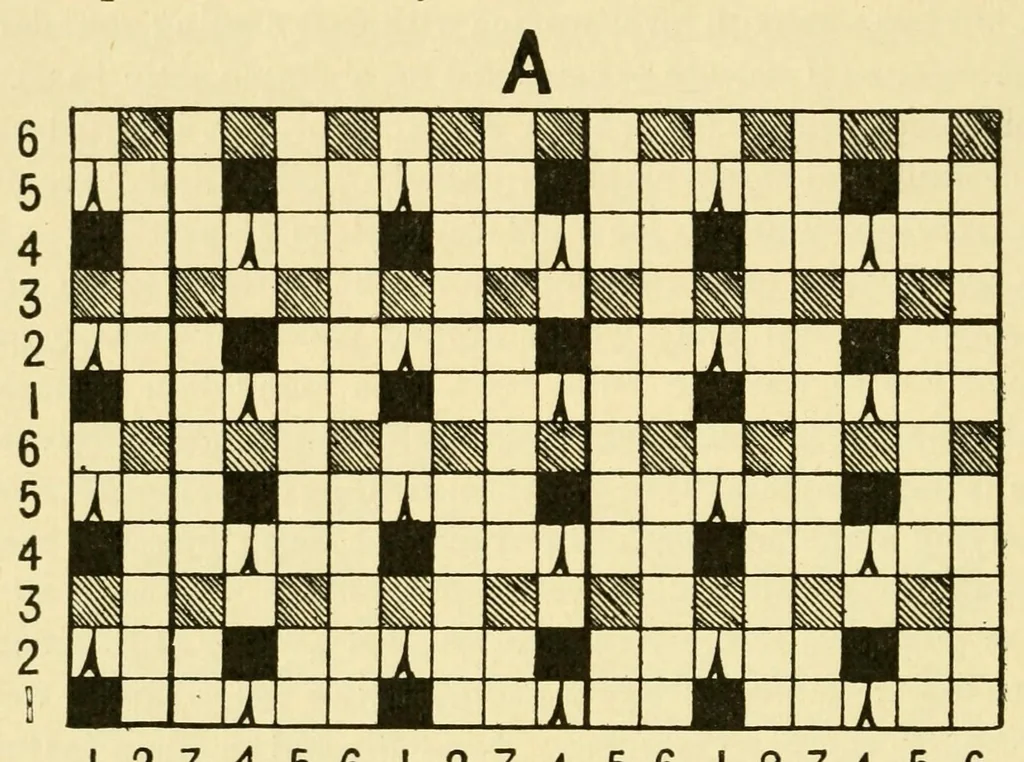 An illustration from Grammar of textile design, 1906, leaf 146