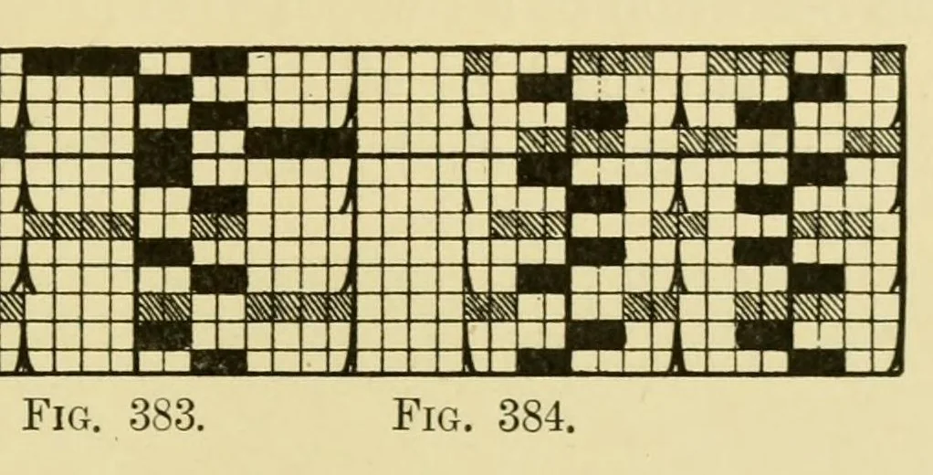 An illustration from Grammar of textile design, 1906, leaf 169