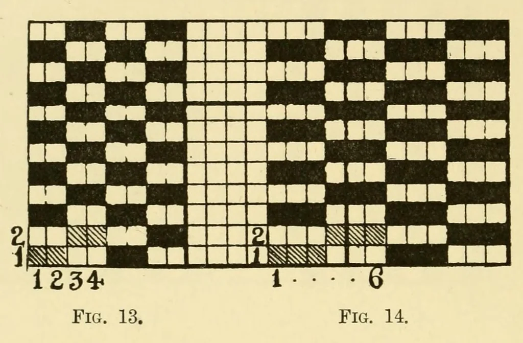 An illustration from Grammar of textile design, 1906, leaf 30