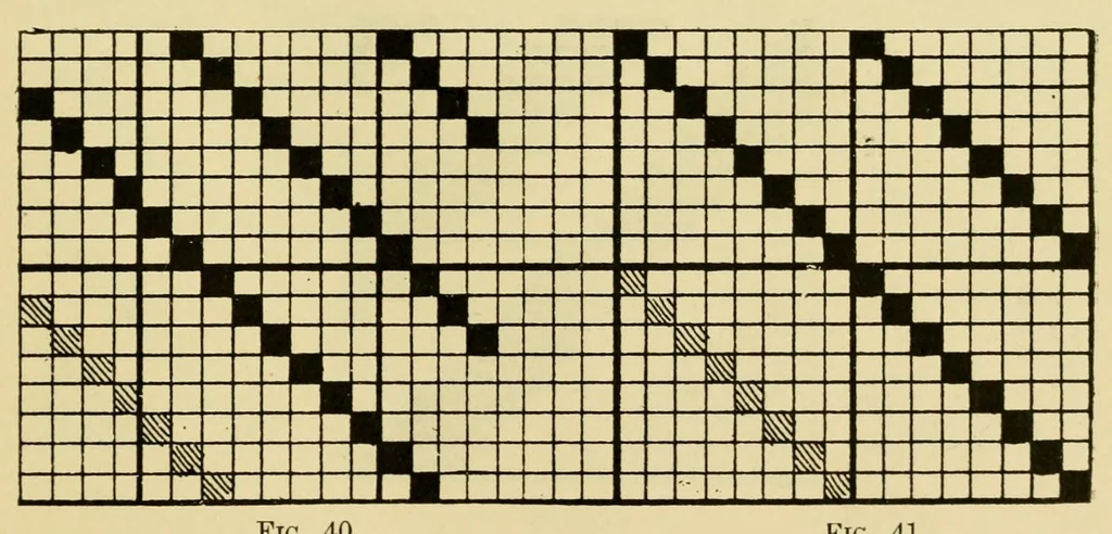 An illustration from Grammar of textile design, 1906, leaf 39