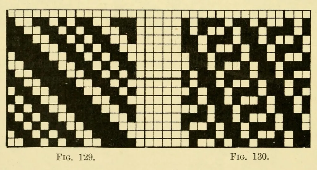 An illustration from Grammar of textile design, 1906, leaf 70