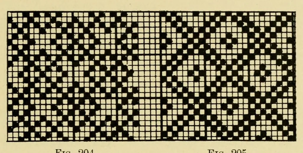 An illustration from Grammar of textile design, 1906, leaf 91