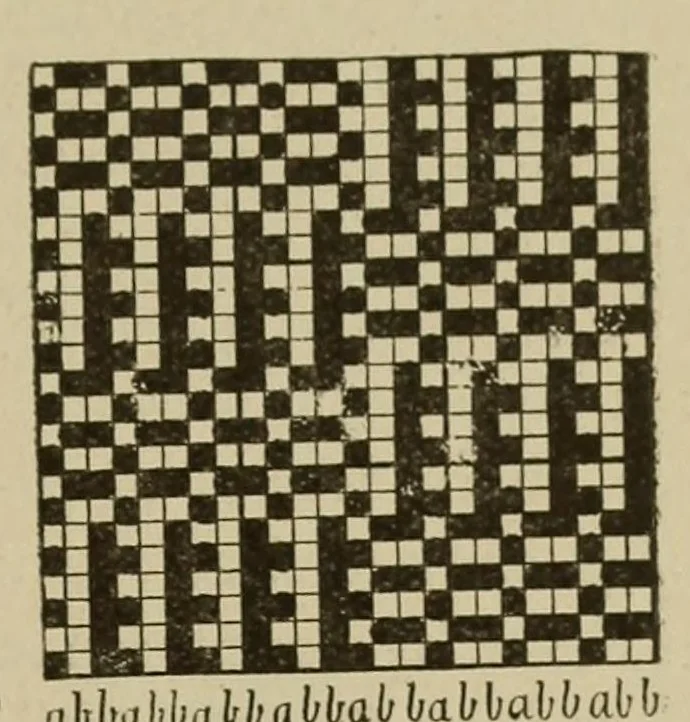 An illustration from Grammar of textile design, 1919, leaf 109