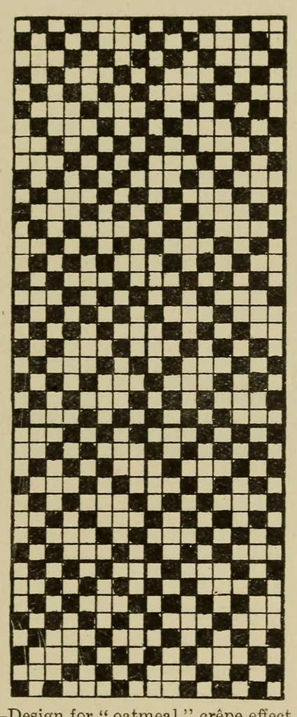 An illustration from Grammar of textile design, 1919, leaf 123