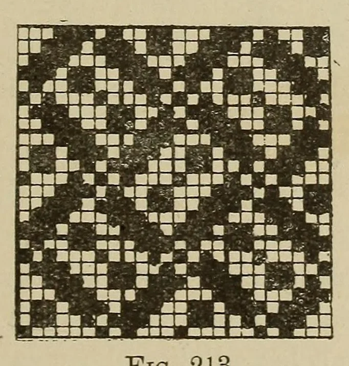 An illustration from Grammar of textile design, 1919, leaf 97