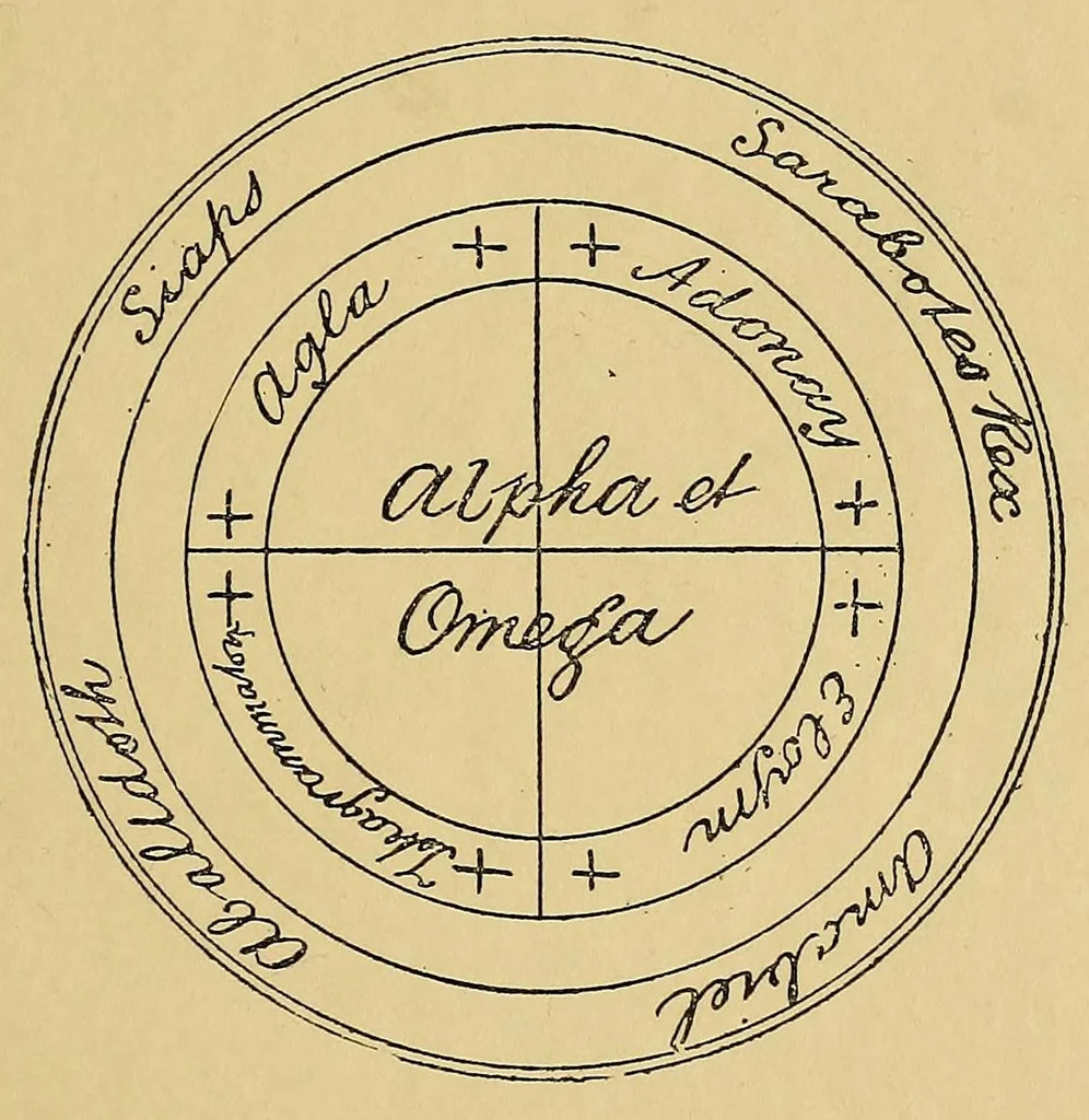 An illustration from The "Grand grimore;", 1910, leaf 113
