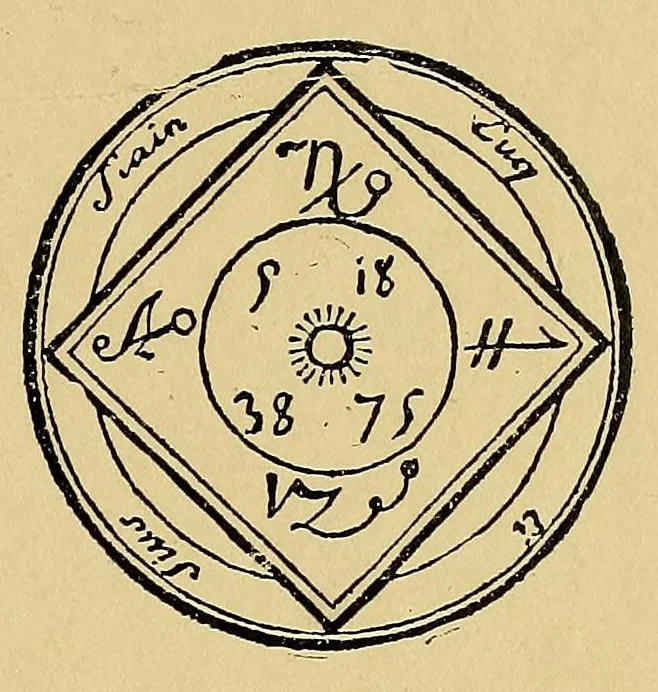 An illustration from The "Grand grimore;", 1910, leaf 161