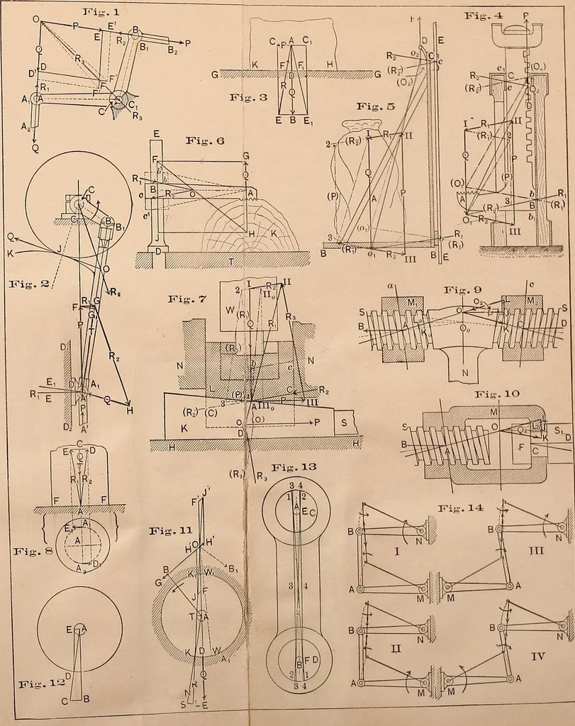 An illustration from The graphical statics of mechanism. A guide for the use of machinists, architects, and engineers; and also a textbook for technical schools, 1887, leaf 173