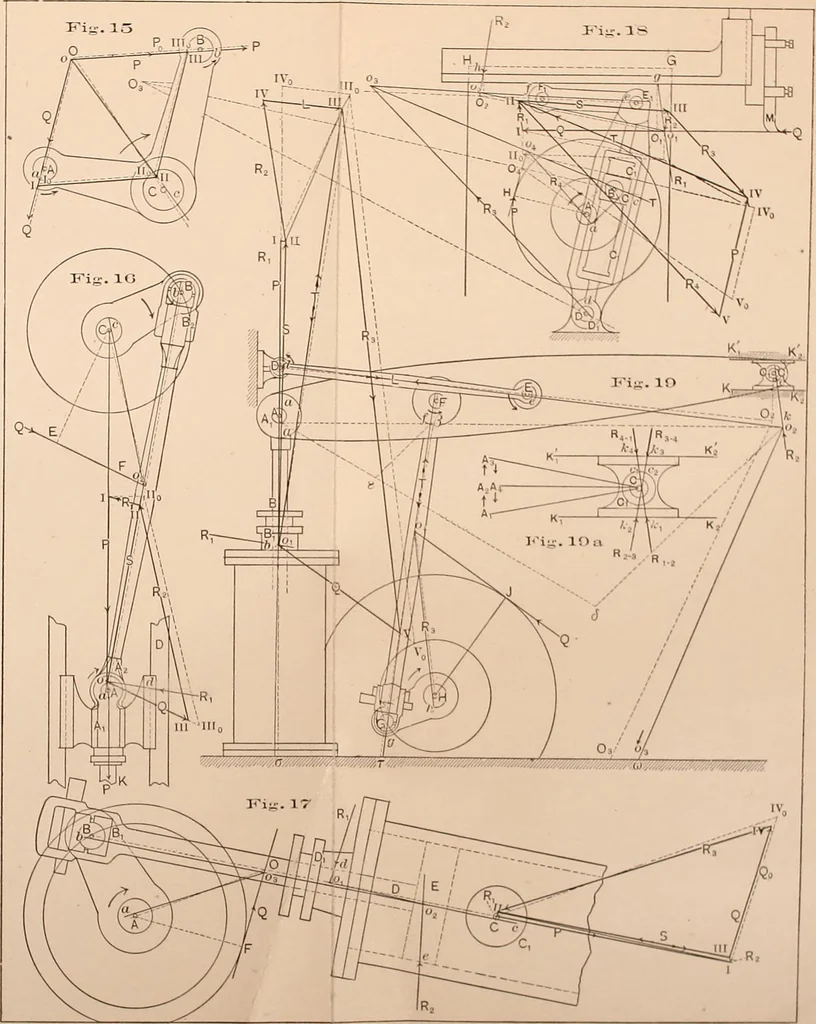 An illustration from The graphical statics of mechanism. A guide for the use of machinists, architects, and engineers; and also a textbook for technical schools, 1887, leaf 175