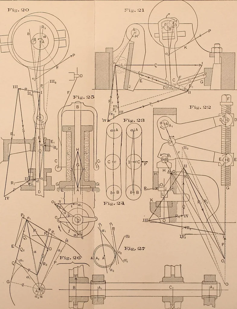 An illustration from The graphical statics of mechanism. A guide for the use of machinists, architects, and engineers; and also a textbook for technical schools, 1887, leaf 177
