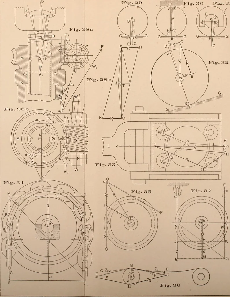 An illustration from The graphical statics of mechanism. A guide for the use of machinists, architects, and engineers; and also a textbook for technical schools, 1887, leaf 179