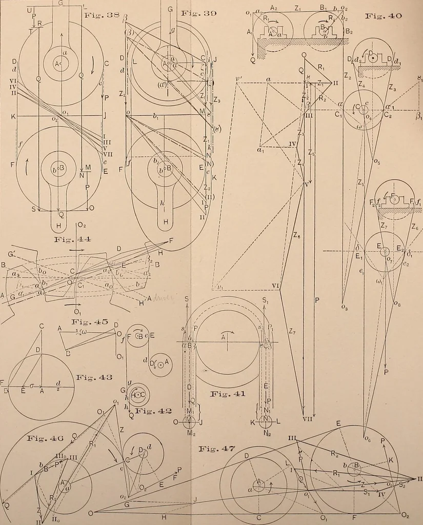 An illustration from The graphical statics of mechanism. A guide for the use of machinists, architects, and engineers; and also a textbook for technical schools, 1887, leaf 181