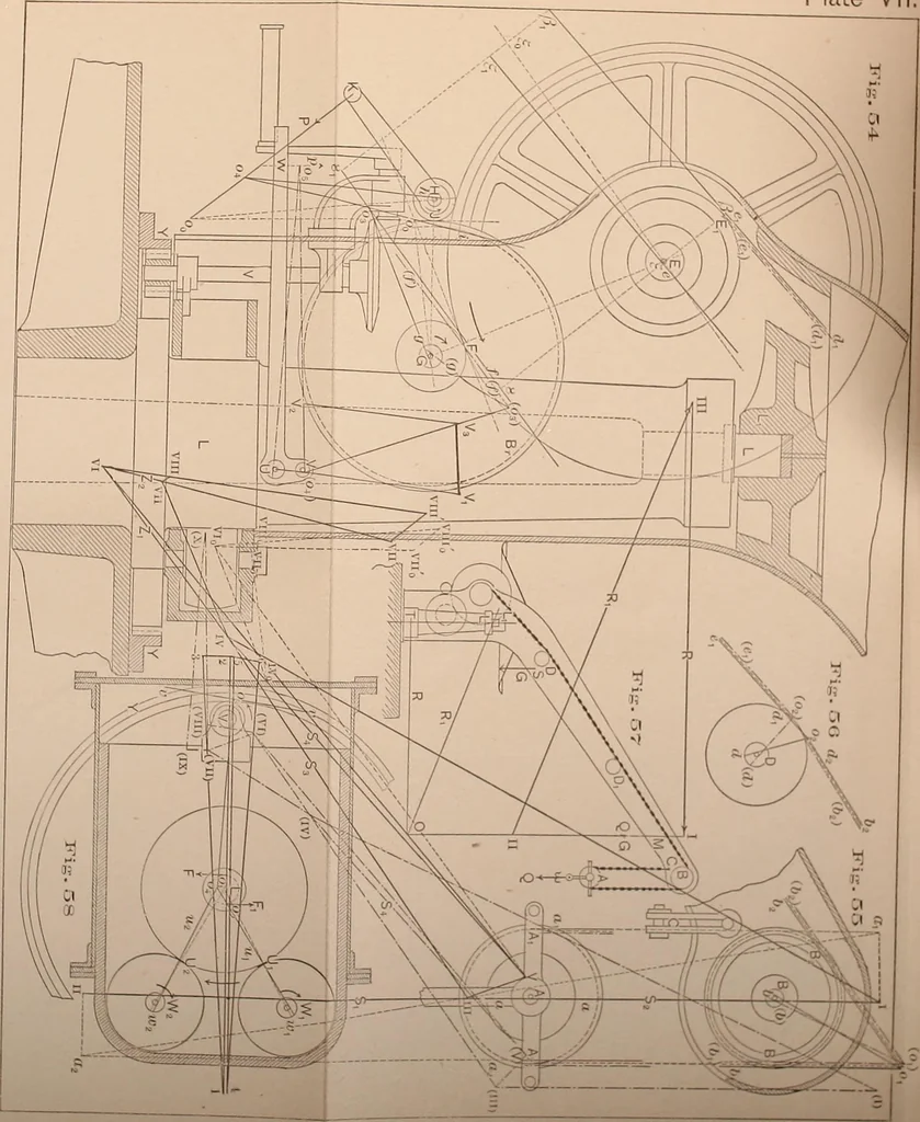 An illustration from The graphical statics of mechanism. A guide for the use of machinists, architects, and engineers; and also a textbook for technical schools, 1887, leaf 185