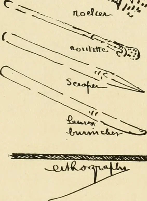An illustration from The graphic arts; modern men and modern methods, 1921, leaf 34