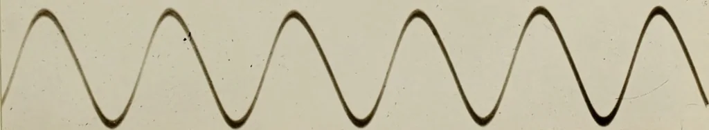An illustration from A graphic study of sounds waves emitted by singing tubes, 1920, leaf 38