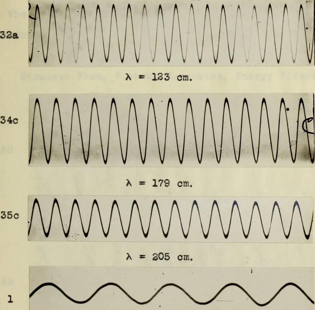 An illustration from A graphic study of sounds waves emitted by singing tubes, 1920, leaf 46