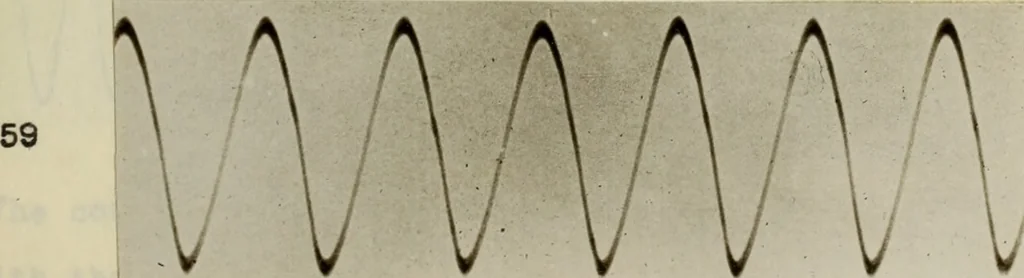 An illustration from A graphic study of sounds waves emitted by singing tubes, 1920, leaf 48