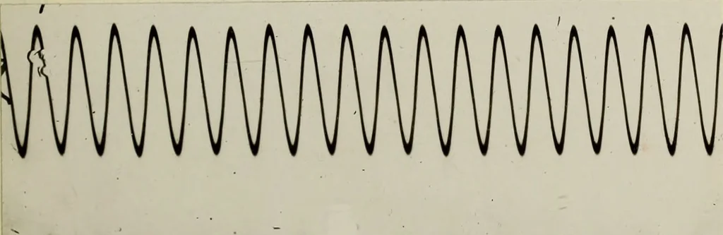 An illustration from A graphic study of sounds waves emitted by singing tubes, 1920, leaf 50