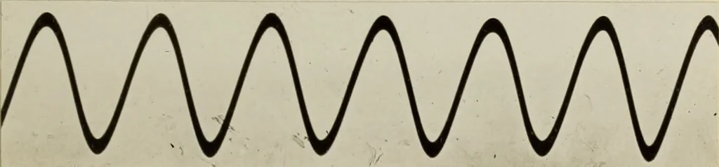 An illustration from A graphic study of sounds waves emitted by singing tubes, 1920, leaf 52