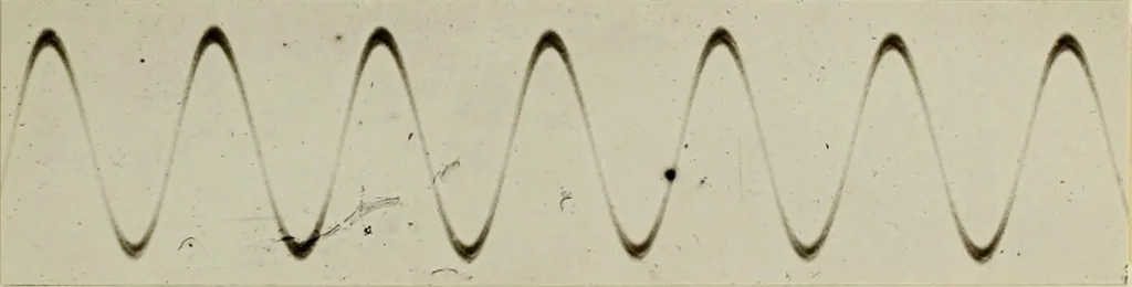 An illustration from A graphic study of sounds waves emitted by singing tubes, 1920, leaf 52