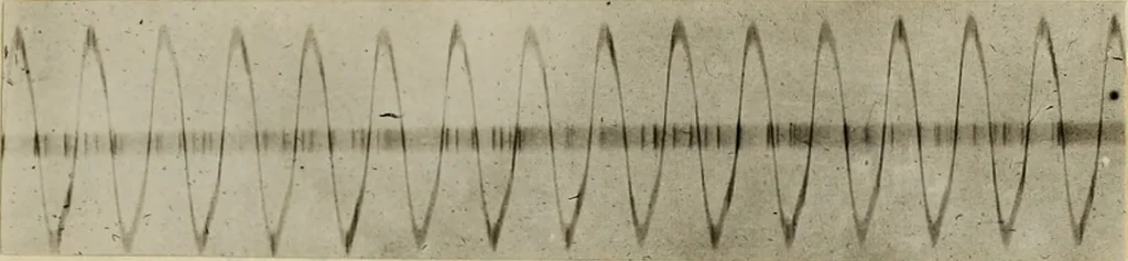 An illustration from A graphic study of sounds waves emitted by singing tubes, 1920, leaf 54