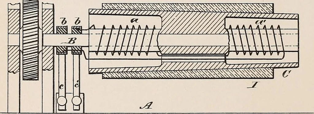 An illustration from [Graphophone patents], 1878, leaf 132