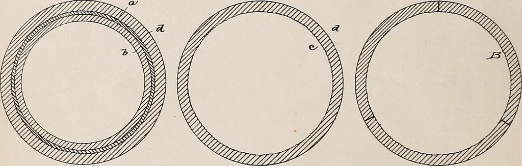 An illustration from [Graphophone patents], 1878, leaf 150