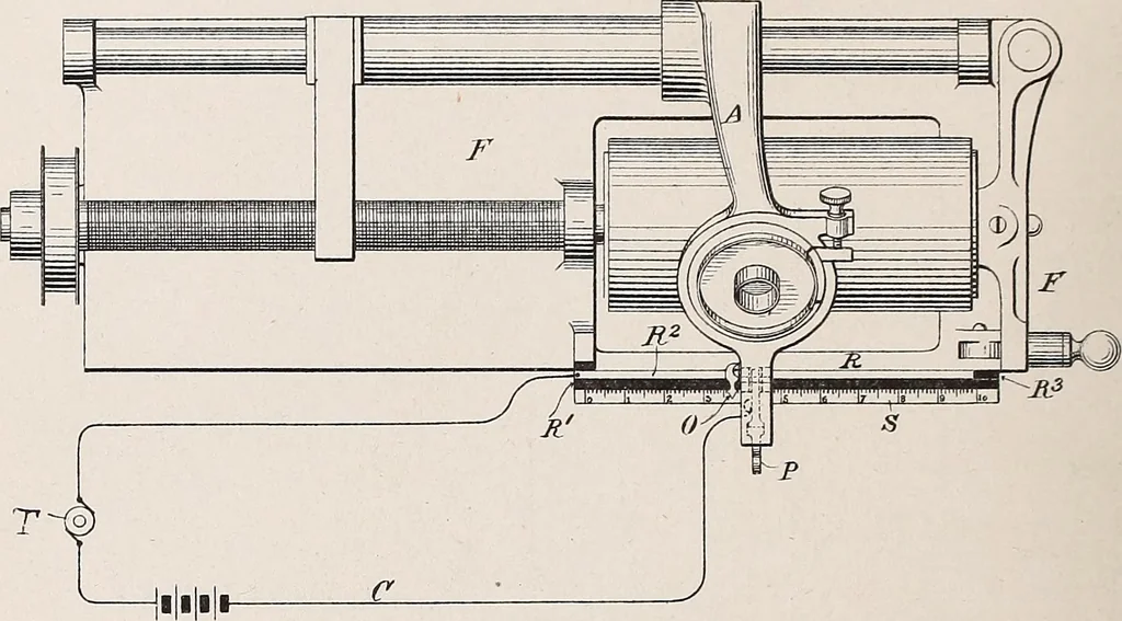 An illustration from [Graphophone patents], 1878, leaf 416