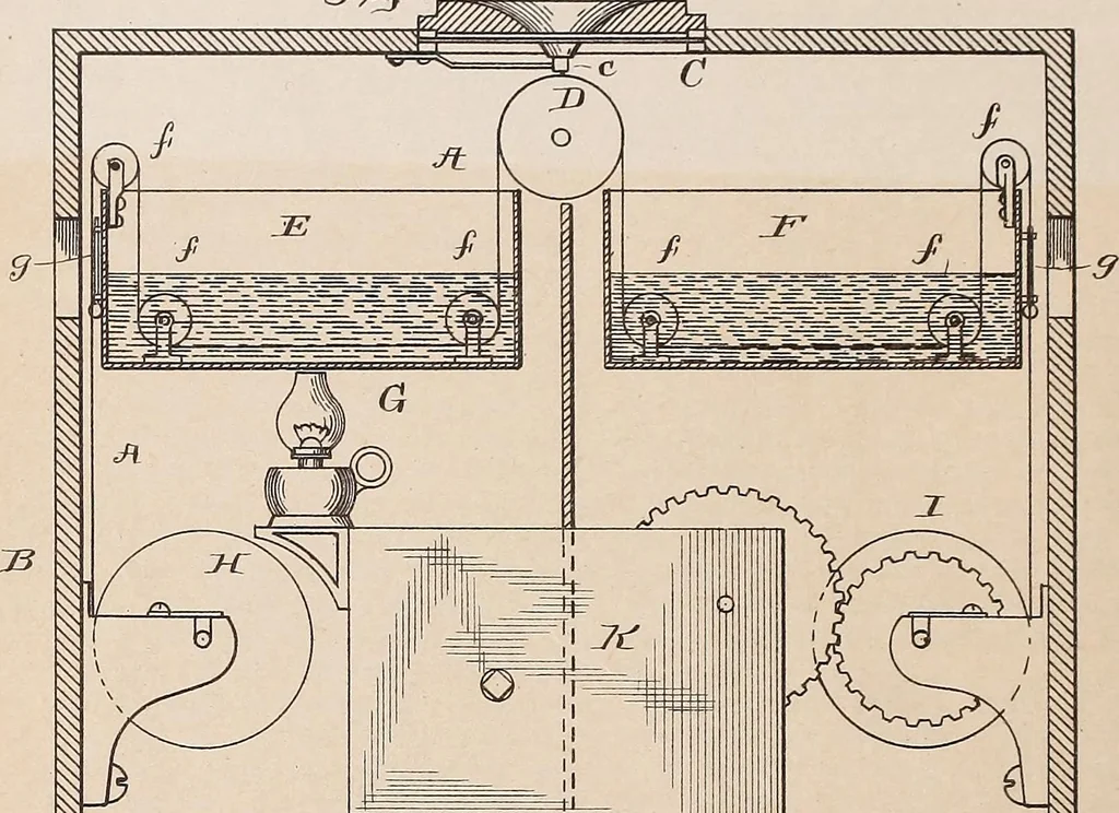 An illustration from [Graphophone patents], 1878, leaf 48