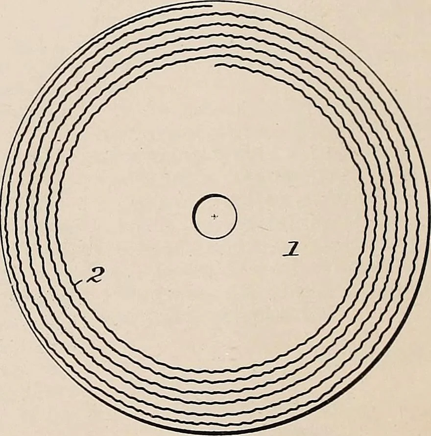 An illustration from [Graphophone patents], 1878, leaf 658
