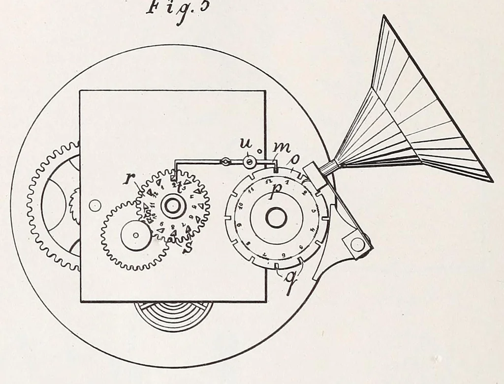 An illustration from [Graphophone patents], 1878, leaf 666